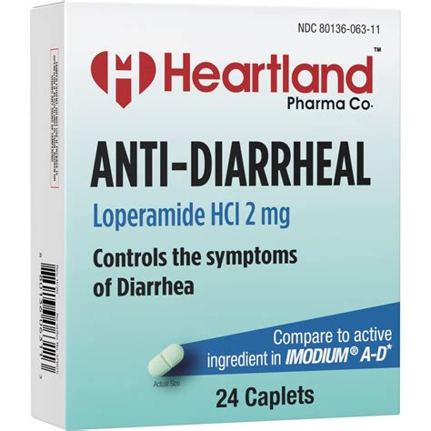 loperamide lidl|LOPERAMID